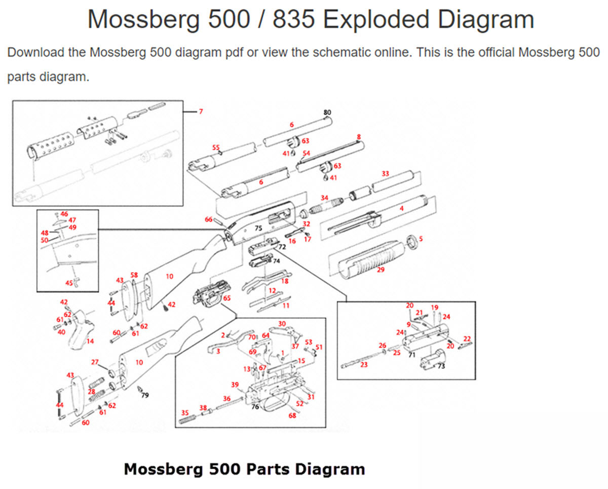 Mossberg 500/835 Exploded View